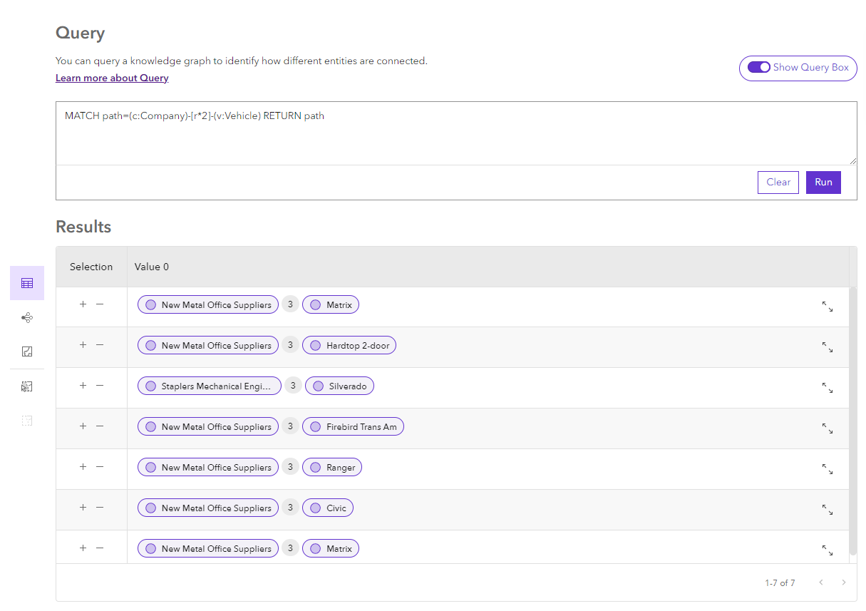 Results of a path with multiple relationships between the origin and destination entities. Results of a path with multiple relationships between the origin and destination entities.